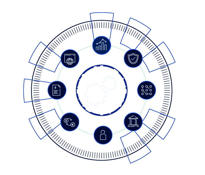 Mitigate risk with one automated, scalable platform 