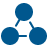 Investment Decision Workflow